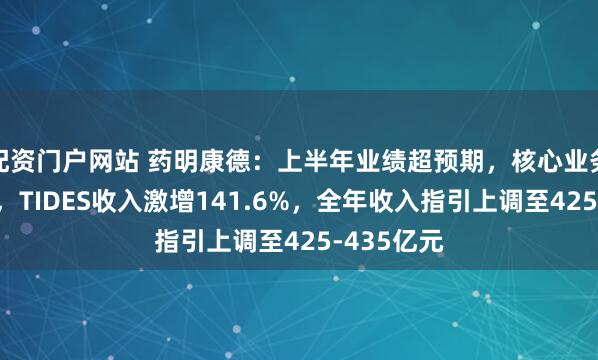 配资门户网站 药明康德：上半年业绩超预期，核心业务加速增长，TIDES收入激增141.6%，全年收入指引上调至425-435亿元